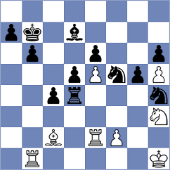 Przybylski - Saldano Dayer (chess.com INT, 2022)