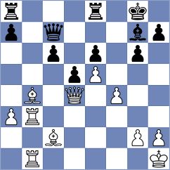 Schubert - Rose (chess.com INT, 2025)