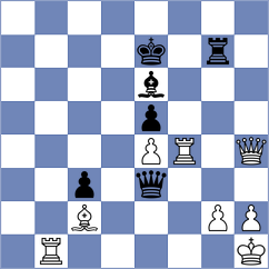 Shimanov - Shapiro (chess.com INT, 2024)