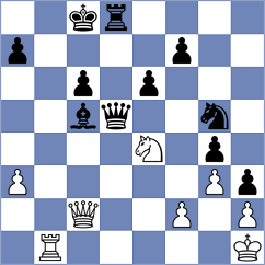Chahin Godoy - Glaves (Chess.com INT, 2021)