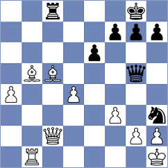 Wojtaszek - Kolodziejczyk (Augustow, 1996)