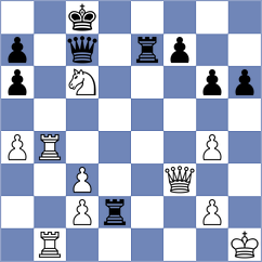 Navarro Castan - Bailo Ballarin (Spain, 1997)