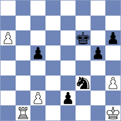 Sindarov - L'Ami (chess.com INT, 2024)