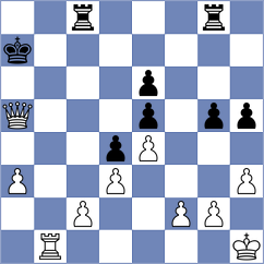 Das - Filimon (Chess.com INT, 2021)