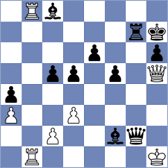 Mazurkiewicz - Gelman (chess.com INT, 2024)