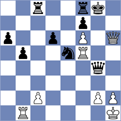 Sobic - Rabrenovic (Sozina, 2004)