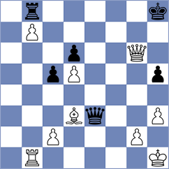 Estrada Nieto - Melaugh (chess.com INT, 2021)