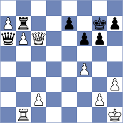 Zawadzka - Yu (Chess.com INT, 2020)