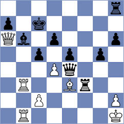 Aranda Garcia - Campoy (Castelldefels, 2001)