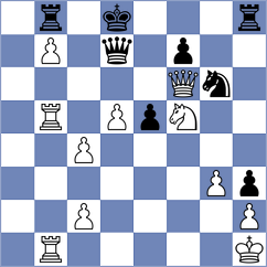 Mikadze - Nikolova (Kemer, 2007)