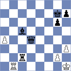 Capella - Fellman (Chess.com INT, 2021)