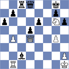 Suyarov - So (chess.com INT, 2025)