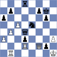 Zavivaeva - Fiori (Chess.com INT, 2020)
