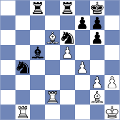 Nenezic - Sjugirov (chess.com INT, 2022)