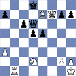 Kohm - Zacek (Chess.com INT, 2021)
