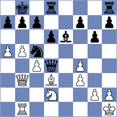 Gasieva - Kucherenko (chess.com INT, 2021)