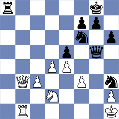 Haub - Demchenko (Europe Echecs INT, 2021)