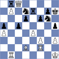 Martic - Gagic (Senta SRB, 2025)