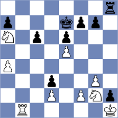 Bratovic - Cramling Bellon (chess.com INT, 2025)
