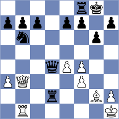 Saparya Ghosh - Manon Og (chess.com INT, 2024)