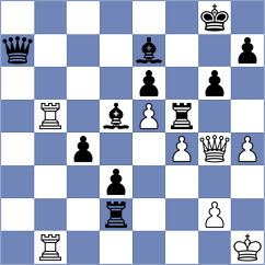 Levine - Jonkman (chess.com INT, 2023)