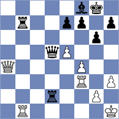 Fikiet - Volkov (chess.com INT, 2025)