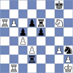 Kravtsiv - Corrales Jimenez (chess.com INT, 2024)