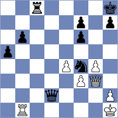 Gabrielian - Jovic (Chess.com INT, 2021)