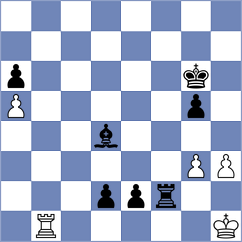 Winkels - Soraas (chess.com INT, 2024)