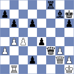 Nagib Tanyous - Nekrasova (Chess.com INT, 2020)