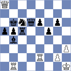 Petkov - Ivanchuk (Ciutadella de Menorca ESP, 2025)
