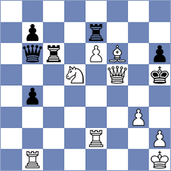 Correa - Silva (Indaial, 2004)