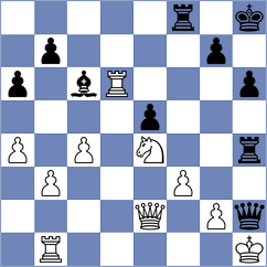 Petrova - Melikhov (chess.com INT, 2022)
