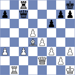 Devaev - Meylan (chess.com INT, 2025)