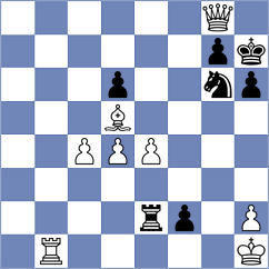 Kobalia - Shahade (chess.com INT, 2021)
