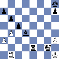 Ciobanu - Stepanencu (Chess.com INT, 2020)