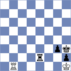 Schmakel - Paravyan (chess.com INT, 2024)