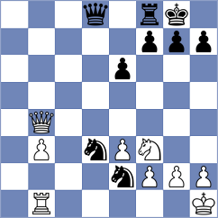 Sanchez Alvarez - Krysa (Chess.com INT, 2020)