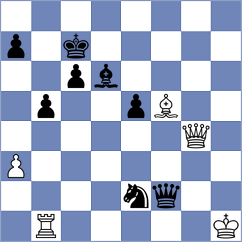 Matlakov - Duda (chess.com INT, 2025)