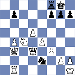 Khodabandeh - Sobek (chess.com INT, 2025)