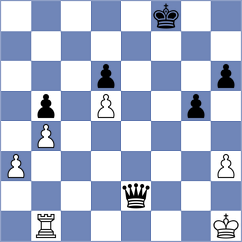 Bergmann - Wilke (Rowy, 2006)