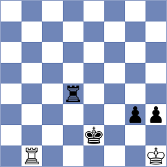 Aronian - Swiercz (Saint Louis USA, 2022)