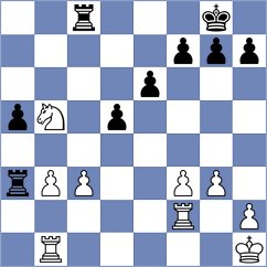 Osmonbekov - Melikhov (chess.com INT, 2023)