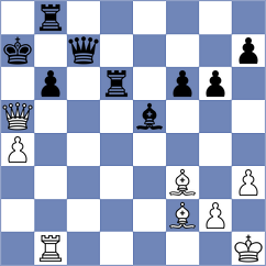 Faryma - Zeliantsova (chess.com INT, 2025)
