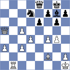 Scheffer - Steffen (Germany, 2003)