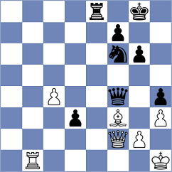 Bhandari - Mateos Rozas (chess.com INT, 2023)