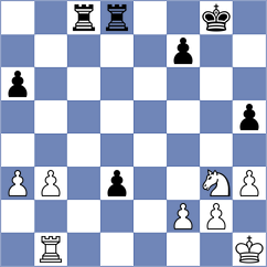 Bruhovich - Light (chess.com INT, 2025)