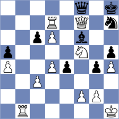 Thavandiran - Ozates (chess.com INT, 2021)