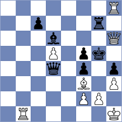 Gibala - Fiorito (chess.com INT, 2025)