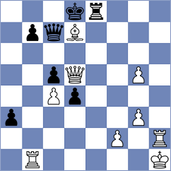 Christiansen - Eggleston (chess.com INT, 2022)